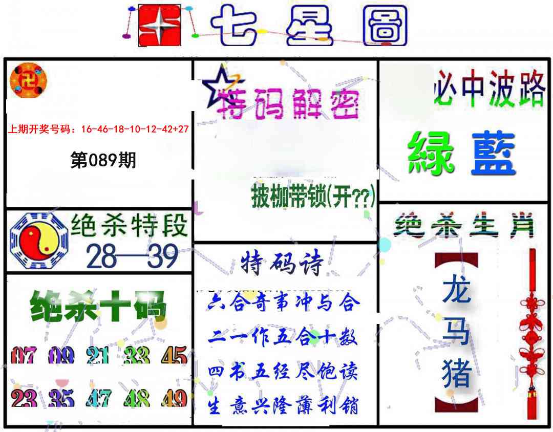 089期七星图B[图]
